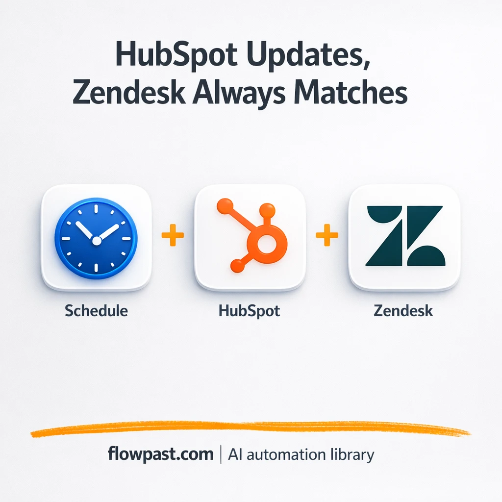 HubSpot + Zendesk: keep customer orgs up to date - n8n workflow automation template