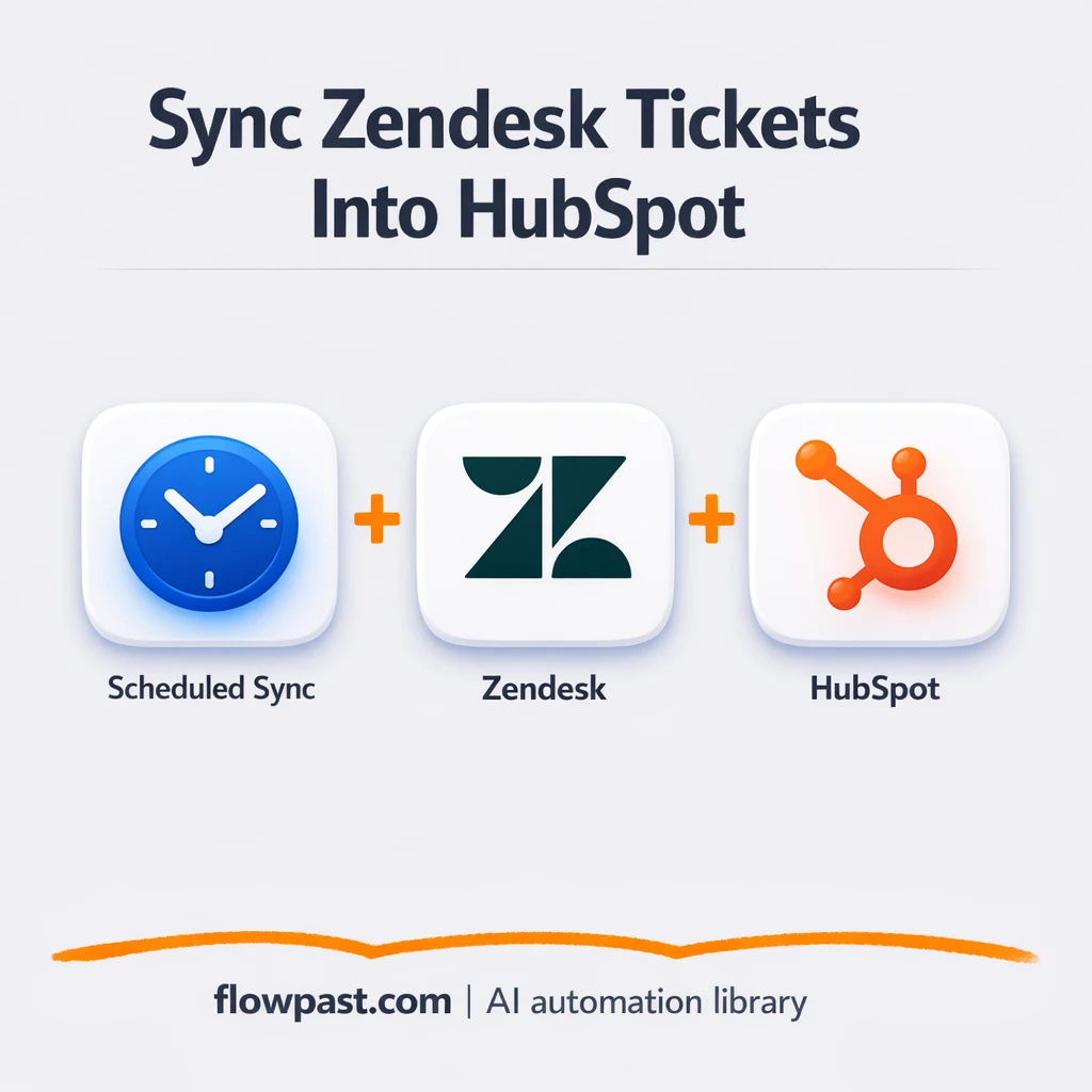 Keep Zendesk and HubSpot in sync for clean tickets - n8n workflow automation template