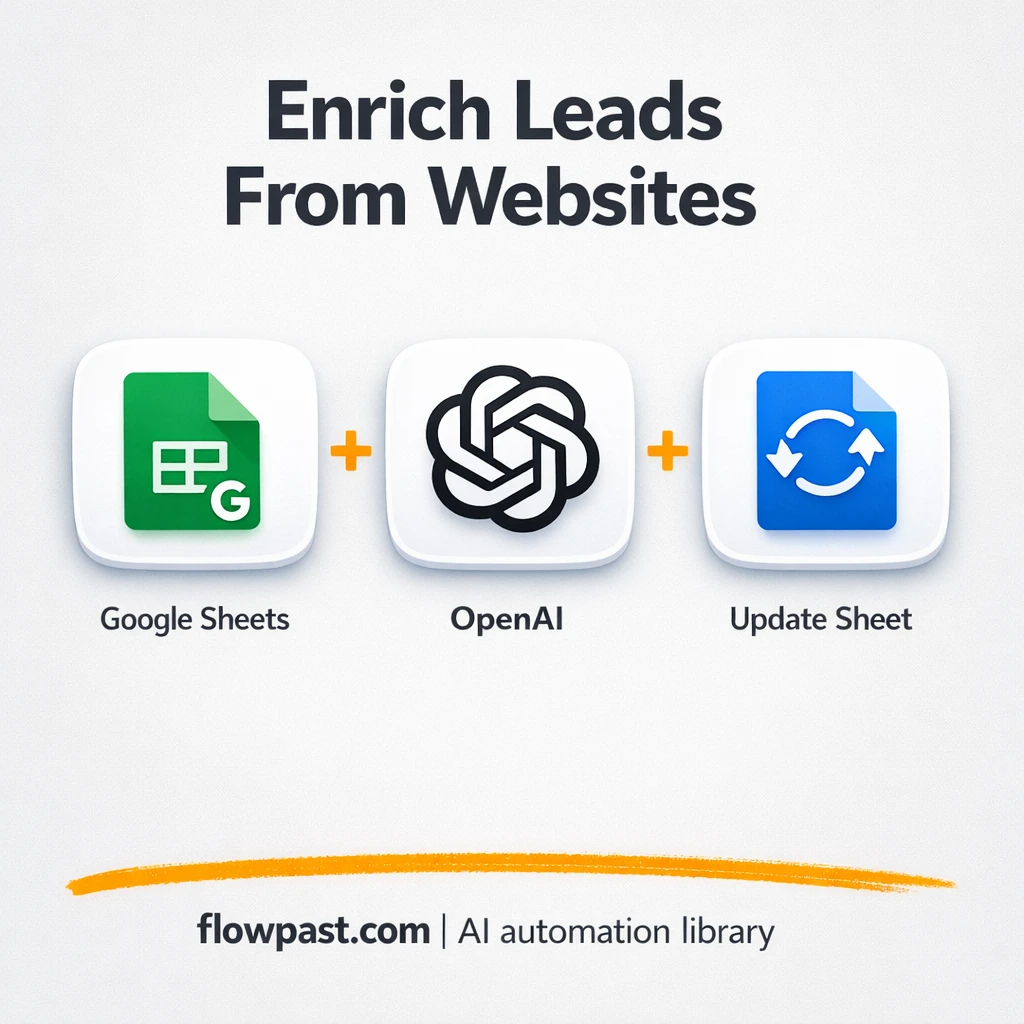 Google Sheets + OpenAI: enriched leads, ready to target - n8n workflow automation template