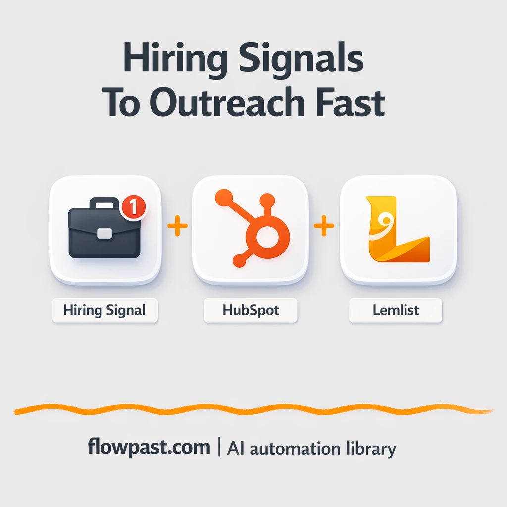 HubSpot + Slack: turn job posts into sales leads - n8n workflow automation template