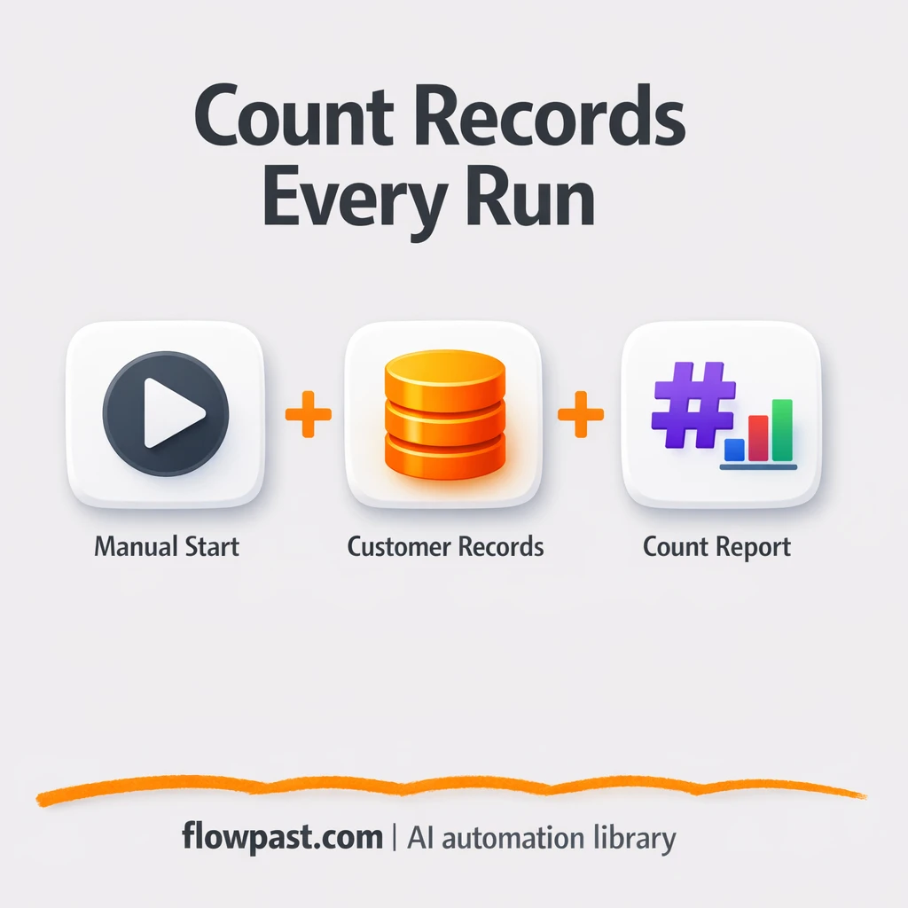 Airtable to Google Sheets, record counts you trust - n8n workflow automation template