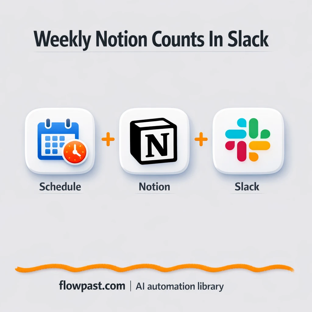 Notion + Slack: weekly tag summaries without counting - n8n workflow automation template