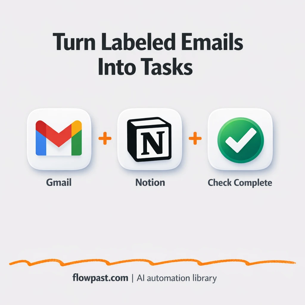 Gmail to Notion, follow ups turned into tasks - n8n workflow automation template