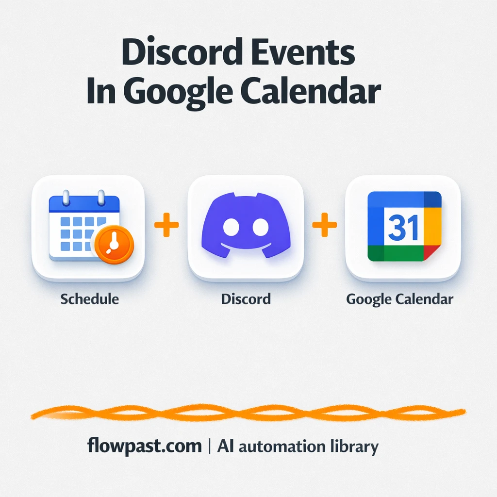 Discord meets Google Calendar for always current events - n8n workflow automation template