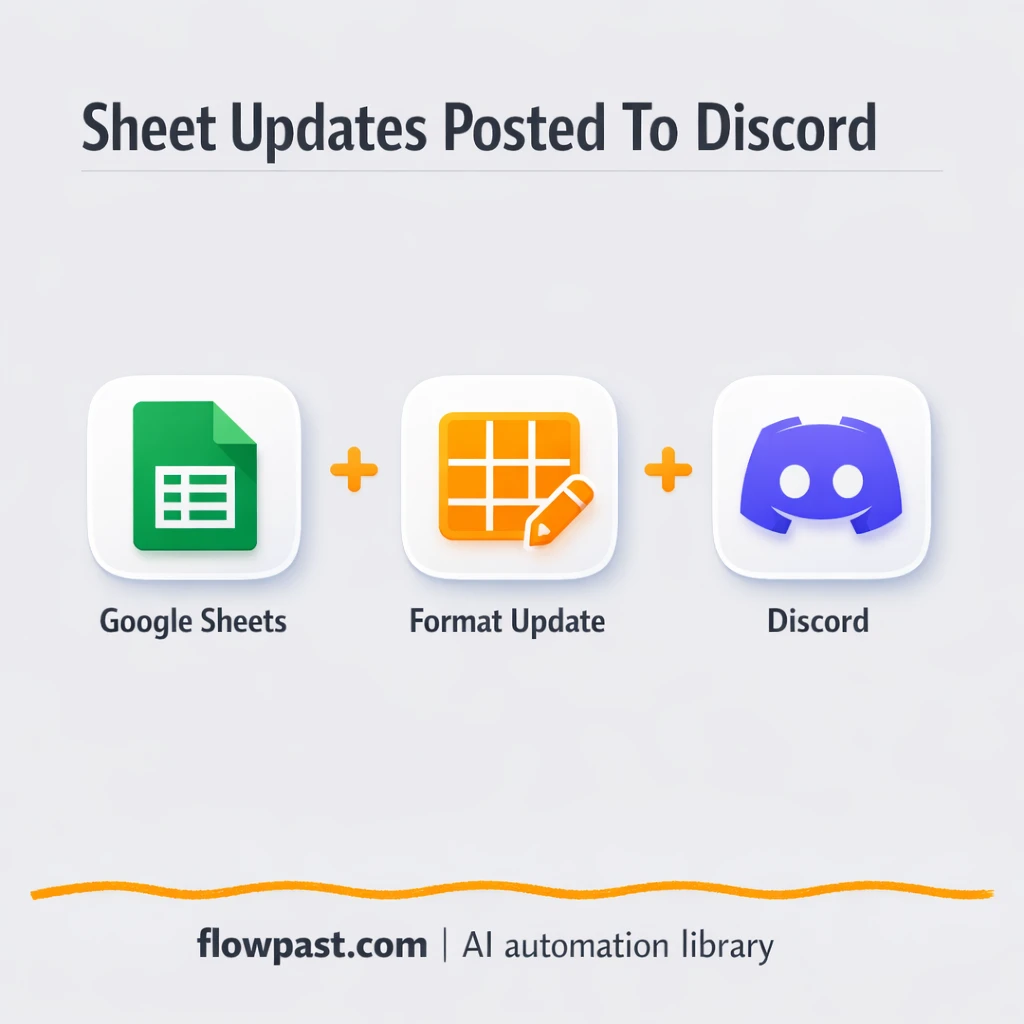 Google Sheets meets Discord for instant row updates - n8n workflow automation template