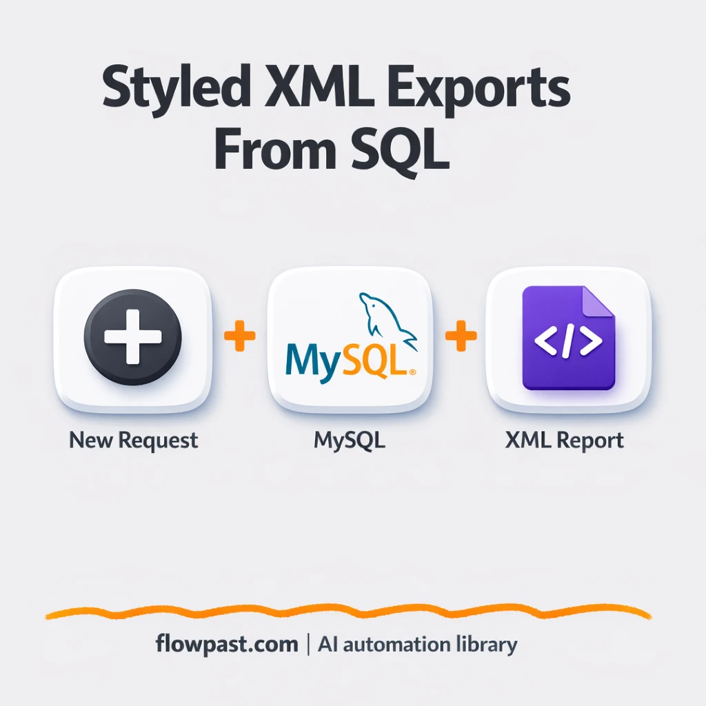 MySQL to GitHub Gist, shareable styled XML exports - n8n workflow automation template