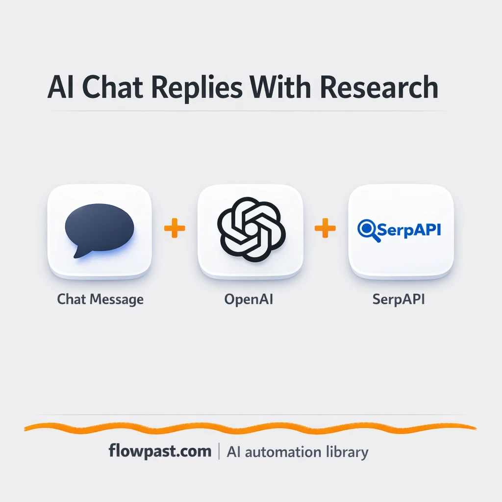 Telegram + OpenAI, smarter replies for every chat - n8n workflow automation template