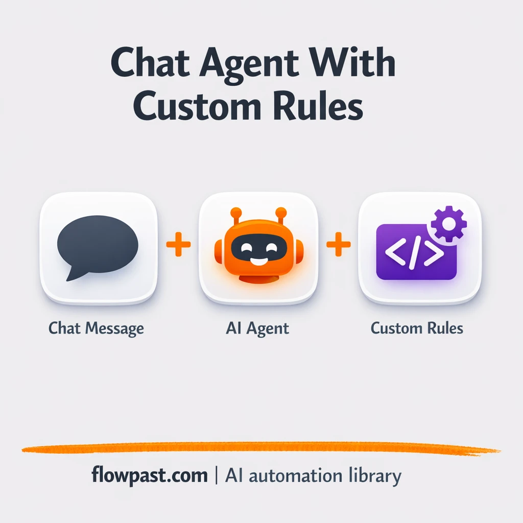 Slack + OpenAI: instant colors with exclusions - n8n workflow automation template