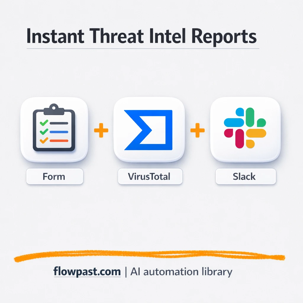 VirusTotal + Slack: instant suspicious link reports - n8n workflow automation template