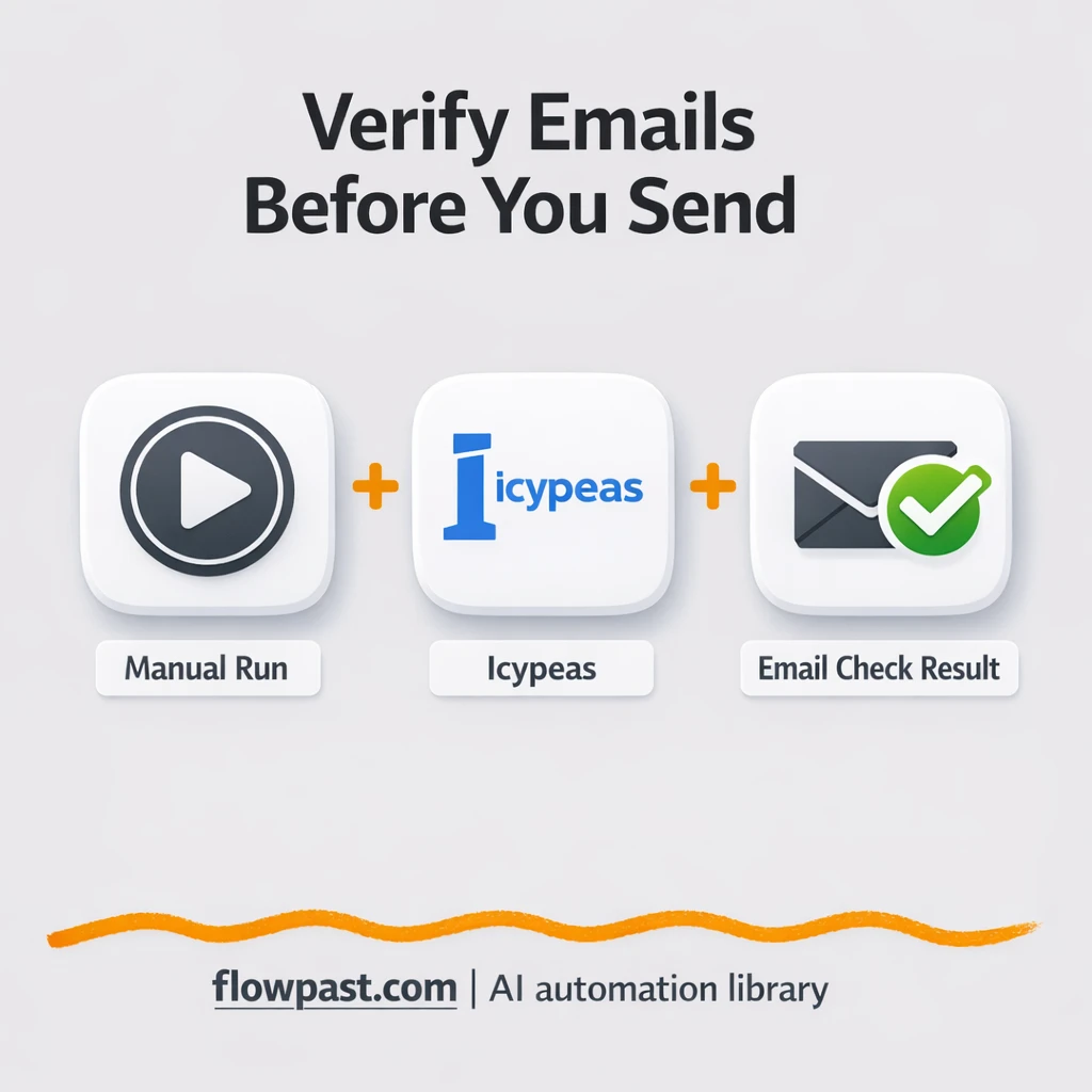 Icypeas + Google Sheets: cleaner leads, fewer bounces - n8n workflow automation template