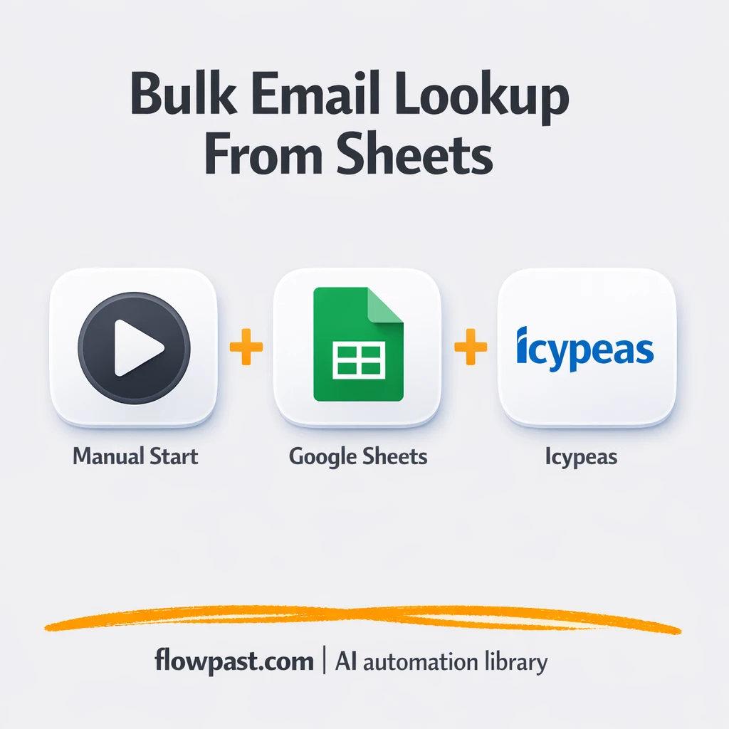 Google Sheets + Icypeas: verified leads, fewer bounces - n8n workflow automation template