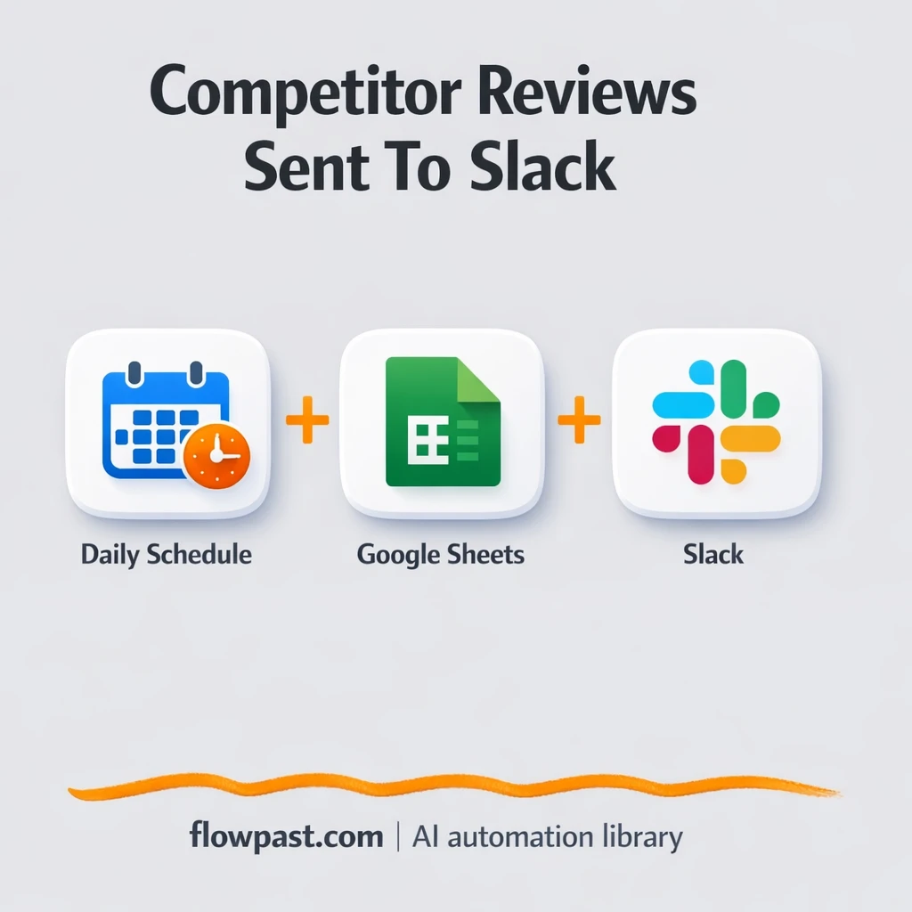 G2 to Slack, never miss a new review again - n8n workflow automation template