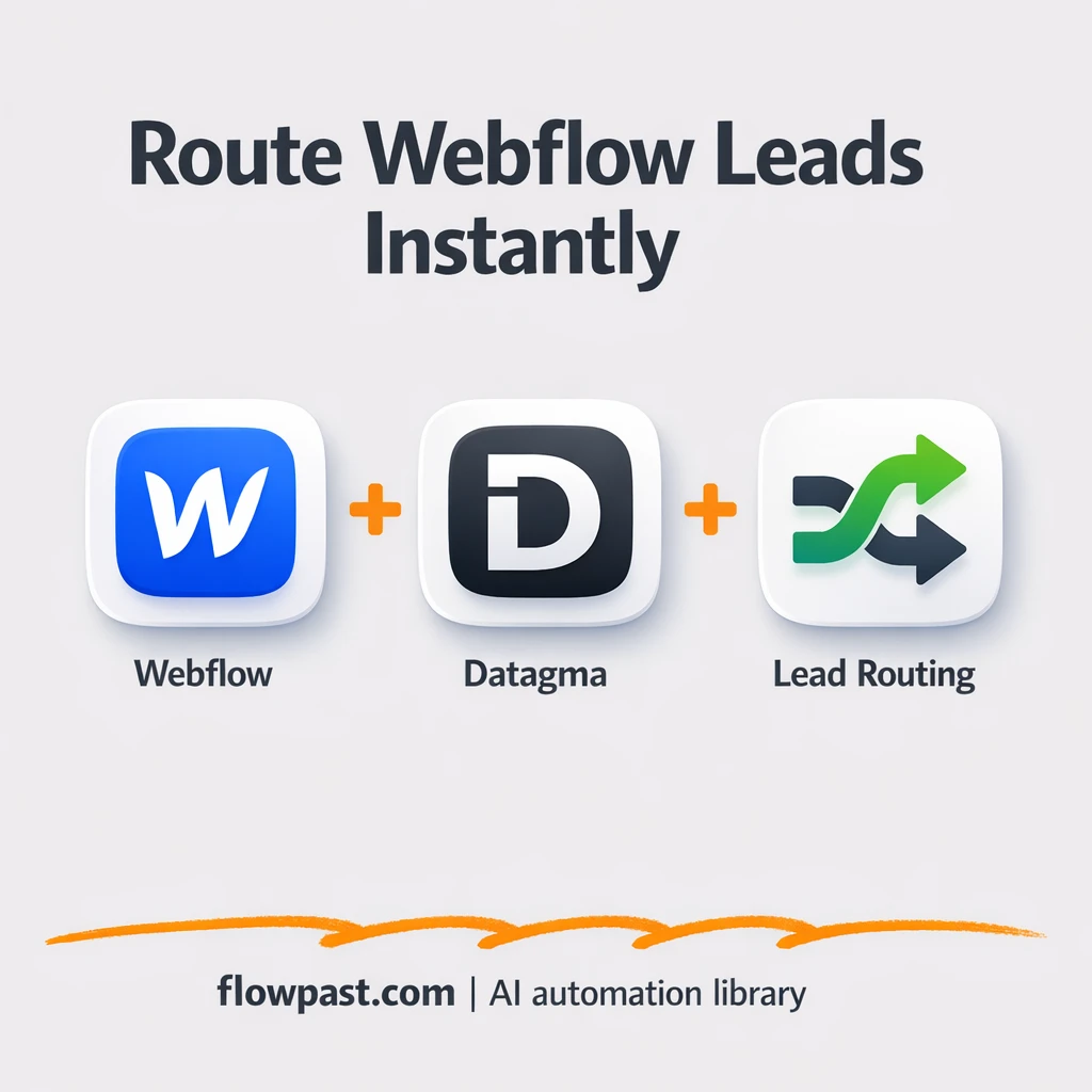 Webflow + Calendly: send leads to the right demo - n8n workflow automation template