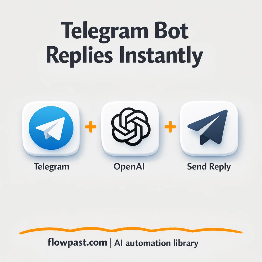 Telegram + OpenAI: replies with memory and images - n8n workflow automation template