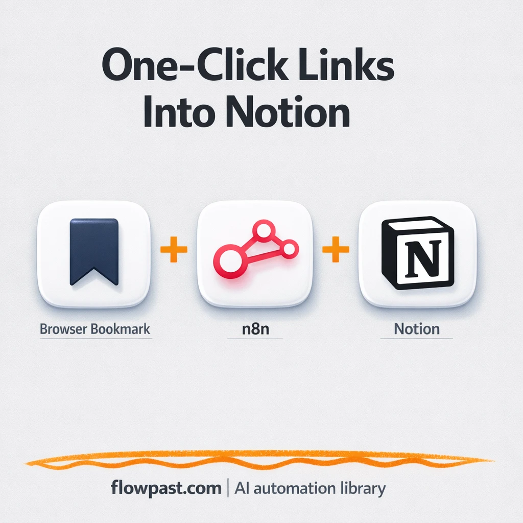 Browser bookmarklet to Notion, links saved instantly - n8n workflow automation template