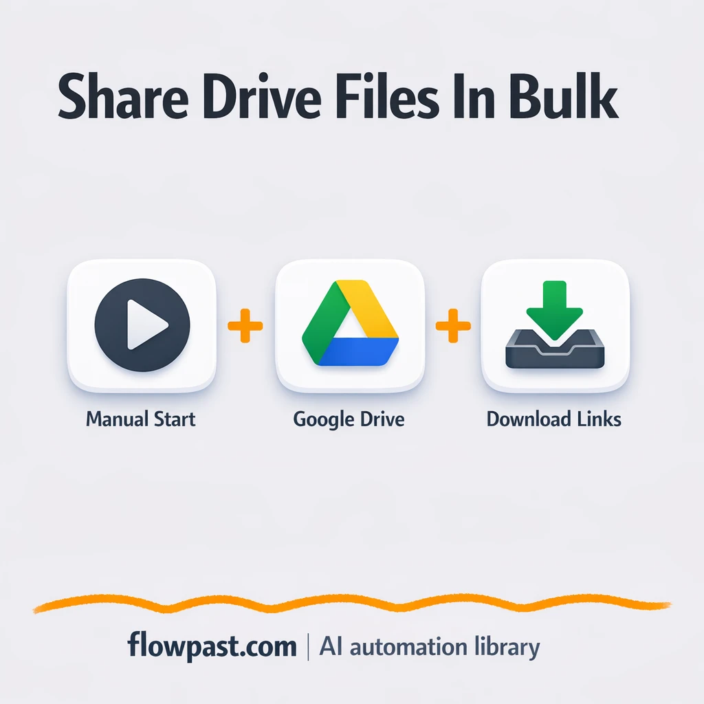 Google Drive to Google Sheets, share links done right - n8n workflow automation template