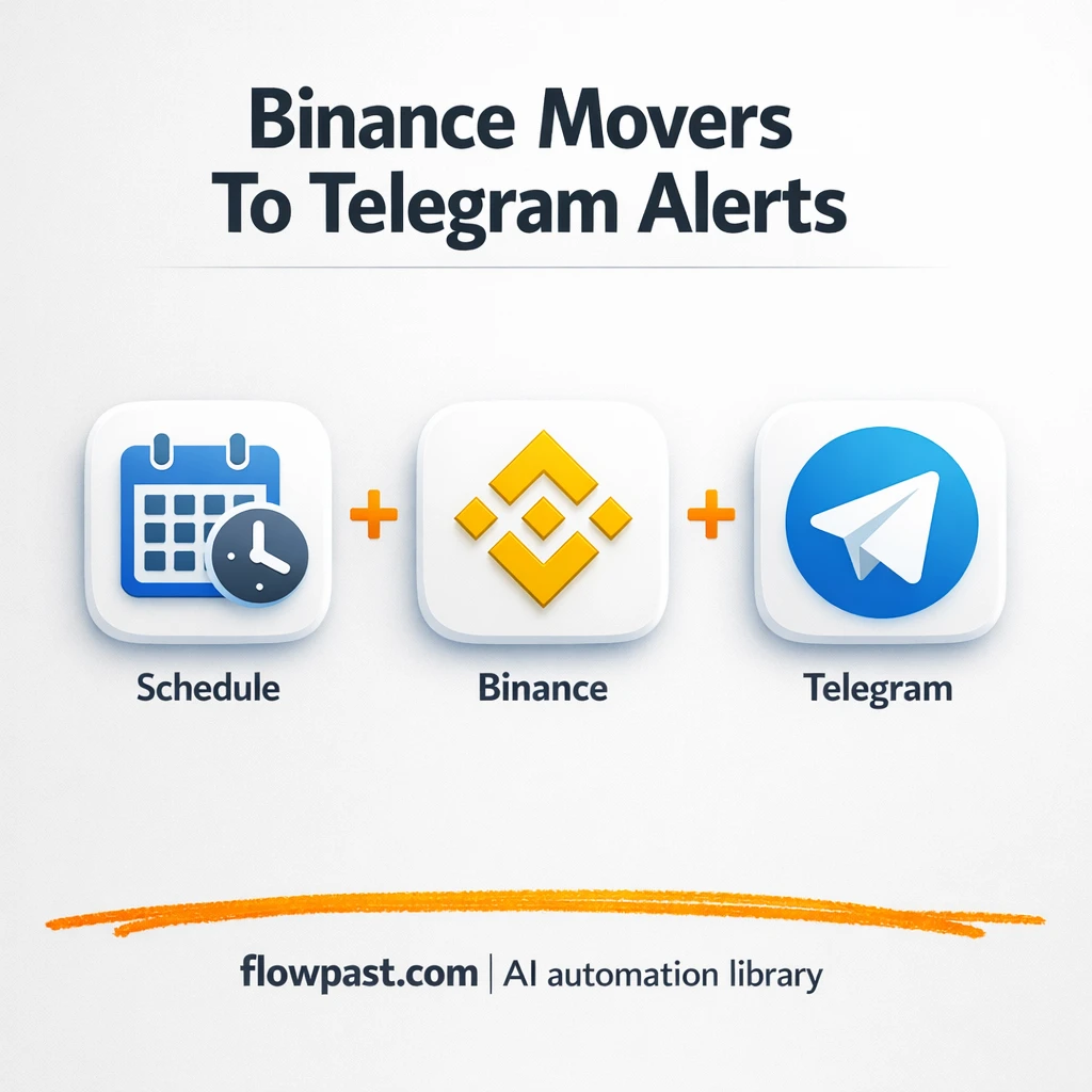 Binance to Telegram, big mover alerts without spam - n8n workflow automation template