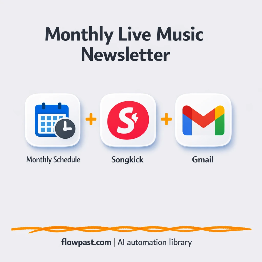 Songkick to Gmail, a monthly live show digest - n8n workflow automation template