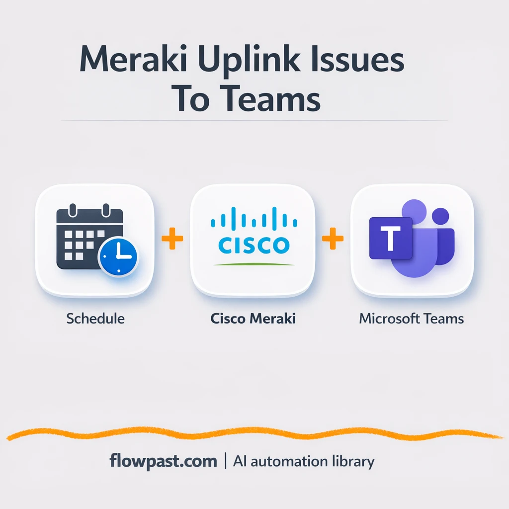 Meraki + Microsoft Teams: uplink issues caught early - n8n workflow automation template