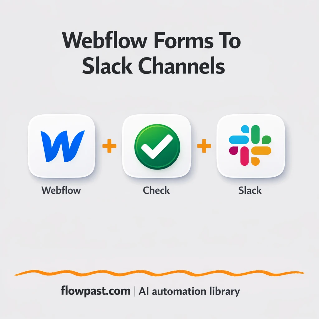 Webflow to Slack, every form lead in the right channel - n8n workflow automation template