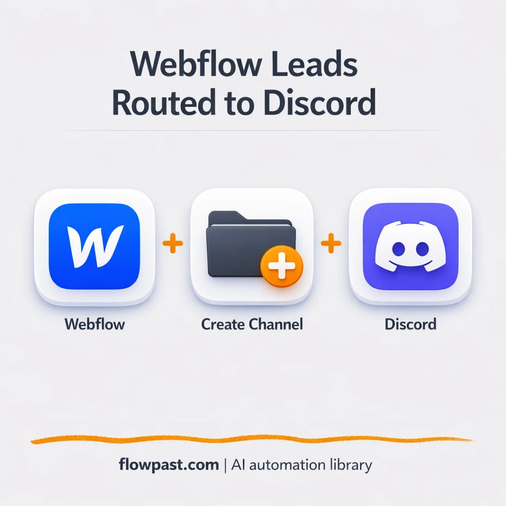 Webflow to Discord, route leads into the right channel - n8n workflow automation template