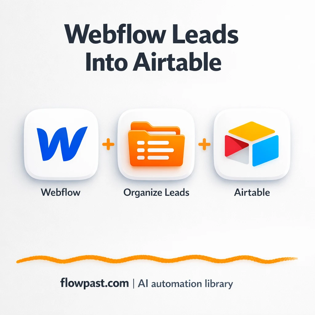Webflow to Airtable, clean leads in the right table - n8n workflow automation template