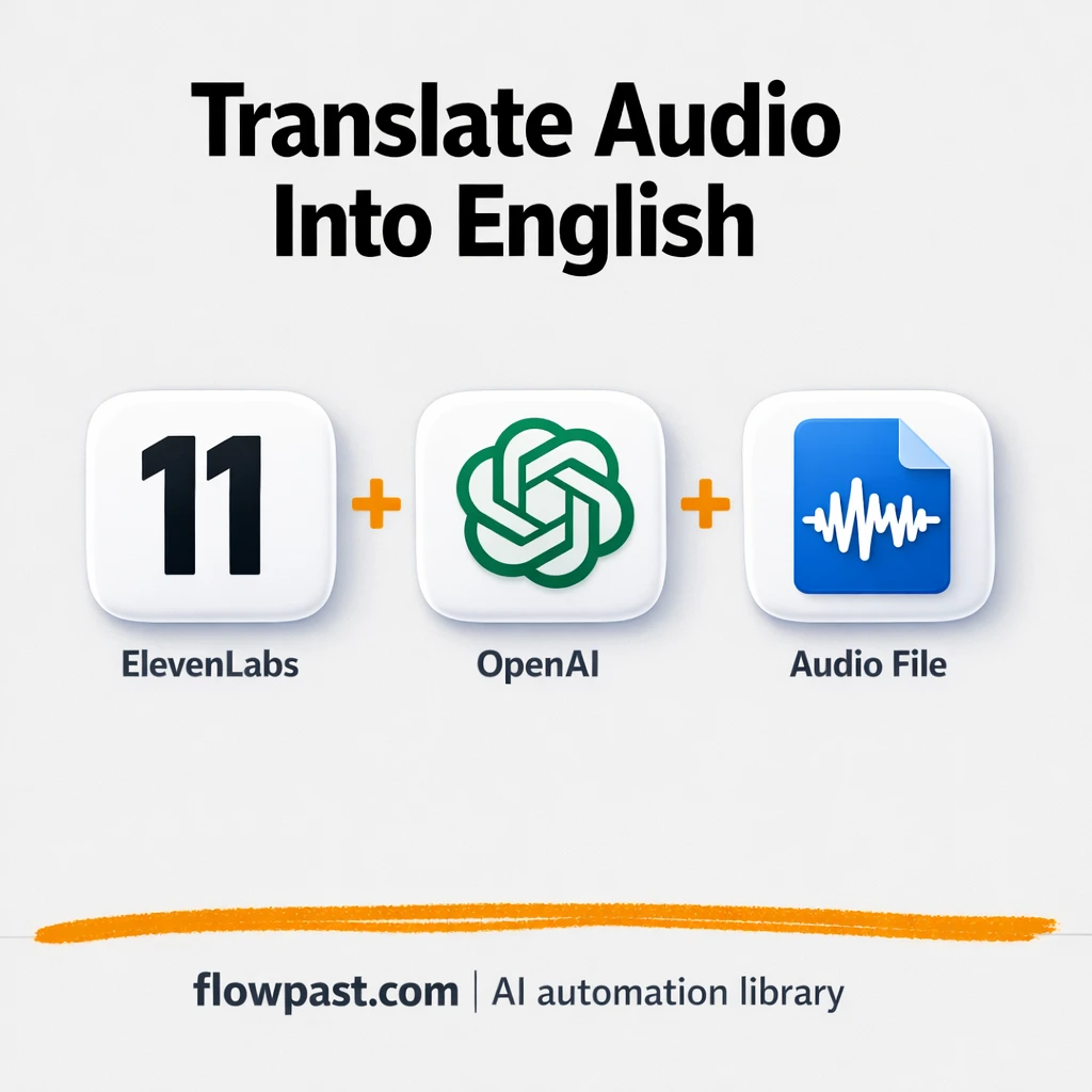 OpenAI + ElevenLabs: French to English voiceovers - n8n workflow automation template