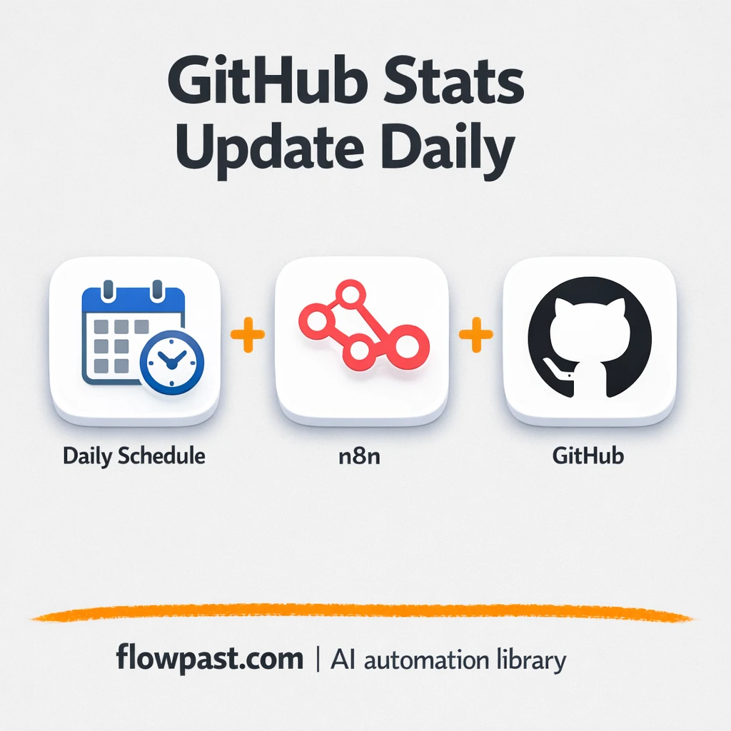 GitHub + Google Sheets: creator stats always current - n8n workflow automation template