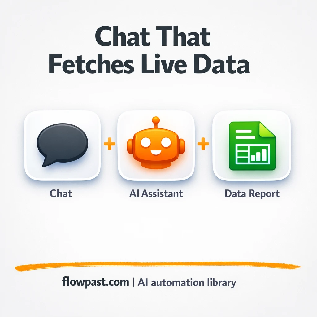 Slack + OpenAI: get clear answers from live data - n8n workflow automation template