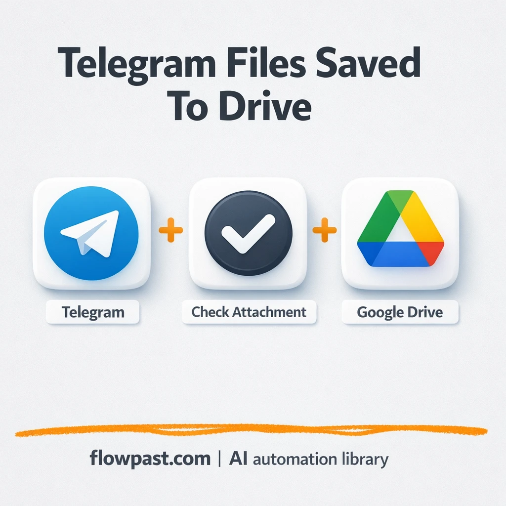 Telegram to Google Drive, every file saved for you - n8n workflow automation template