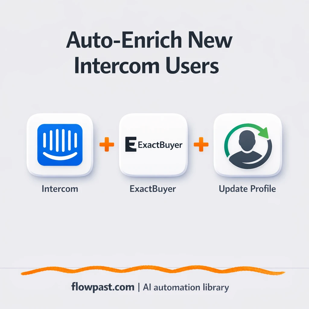 Intercom + ExactBuyer: enriched leads you can trust - n8n workflow automation template