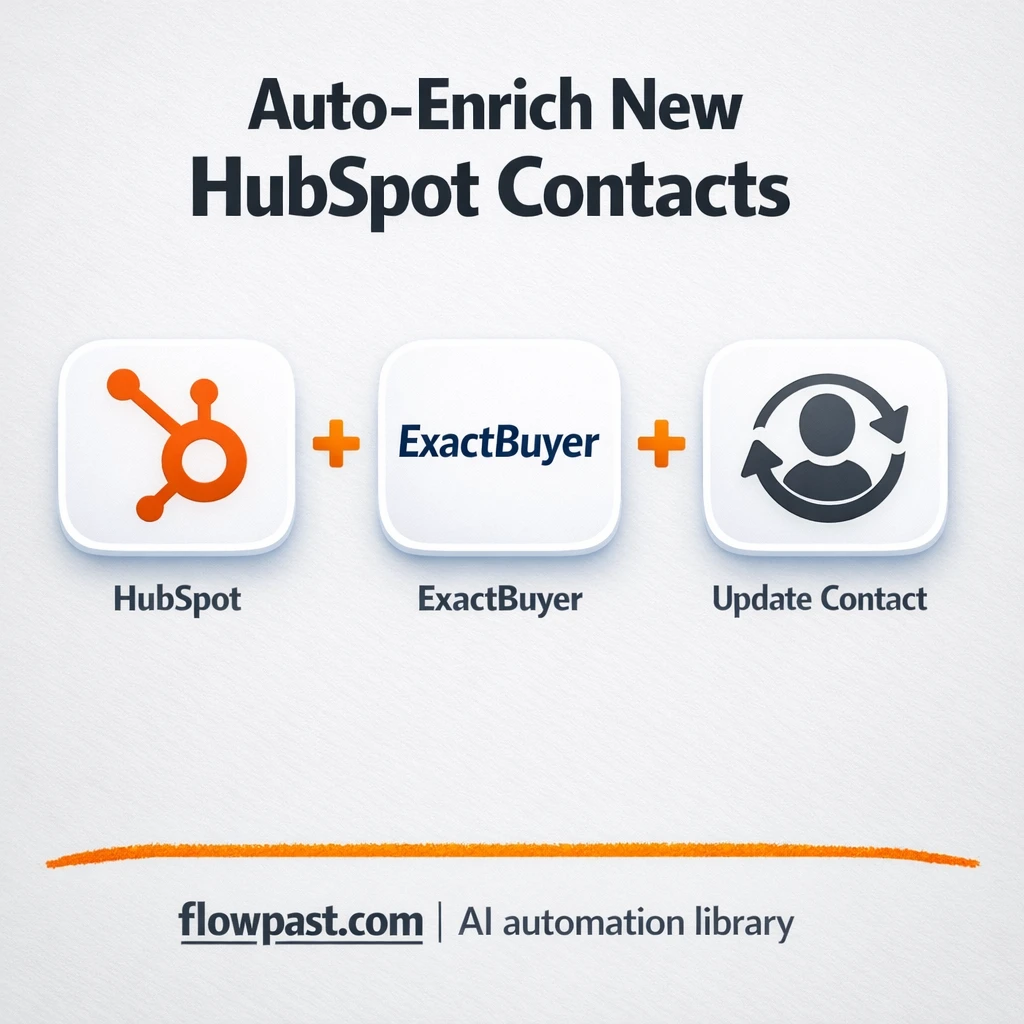 HubSpot + ExactBuyer: complete contacts, faster follow up - n8n workflow automation template