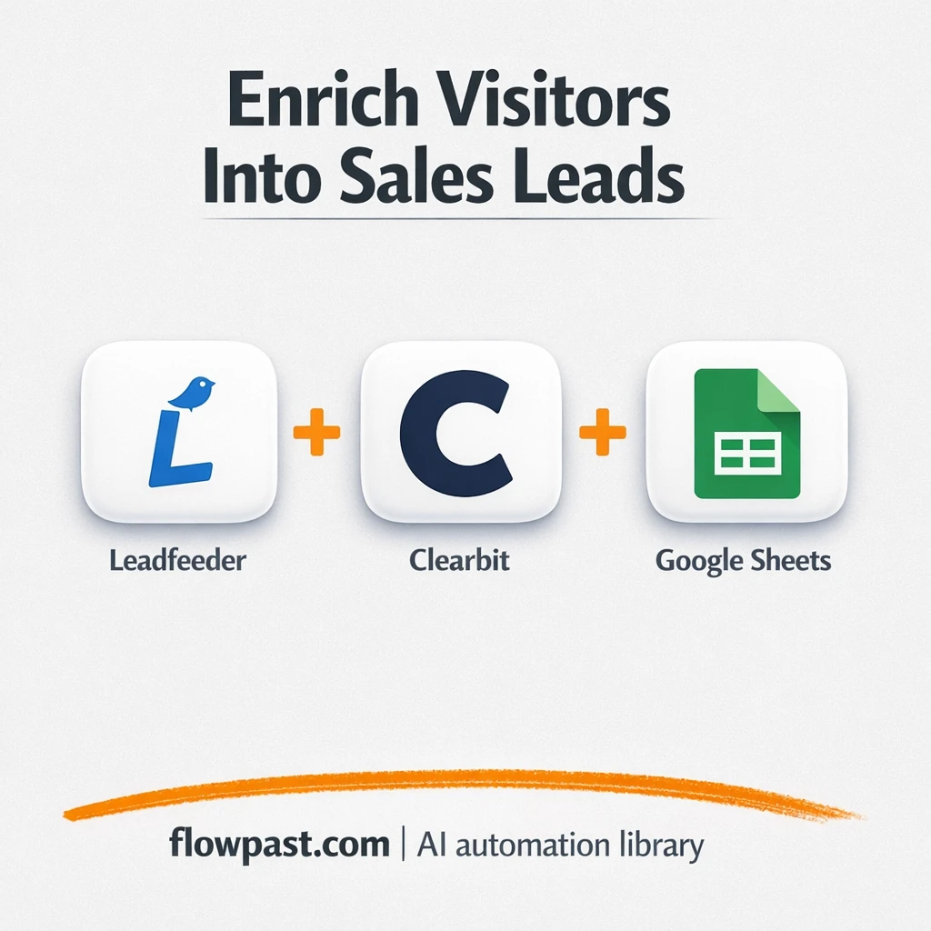 Leadfeeder + Google Sheets: qualified leads logged - n8n workflow automation template