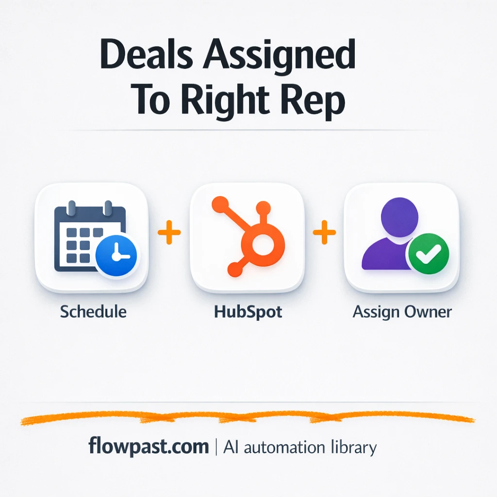 HubSpot + Slack: deals assigned fast and fairly - n8n workflow automation template