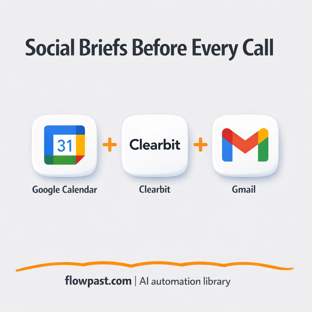 Google Calendar + Gmail: sales call prep in your inbox - n8n workflow automation template