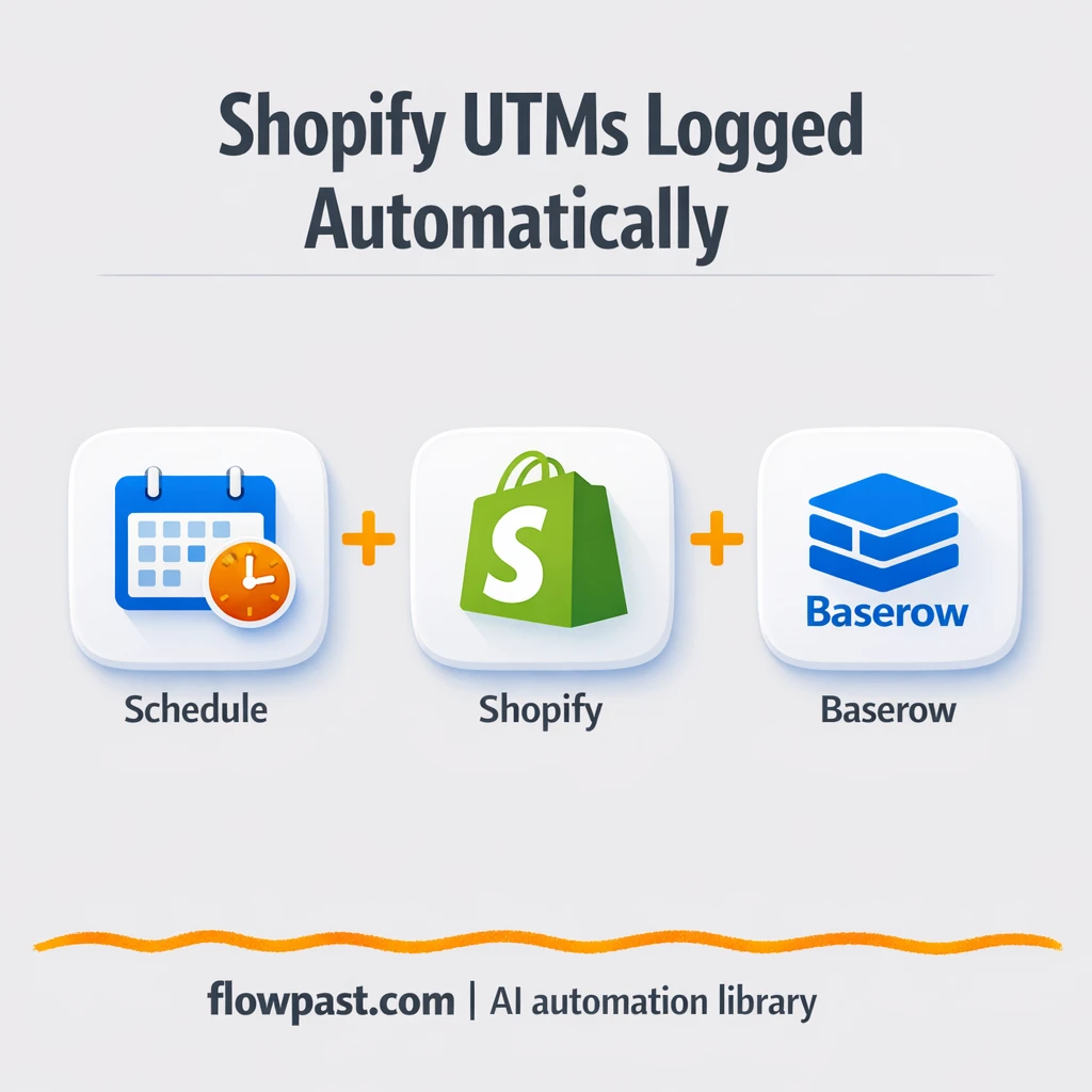 Shopify + Baserow: UTMs logged clean, always ready - n8n workflow automation template