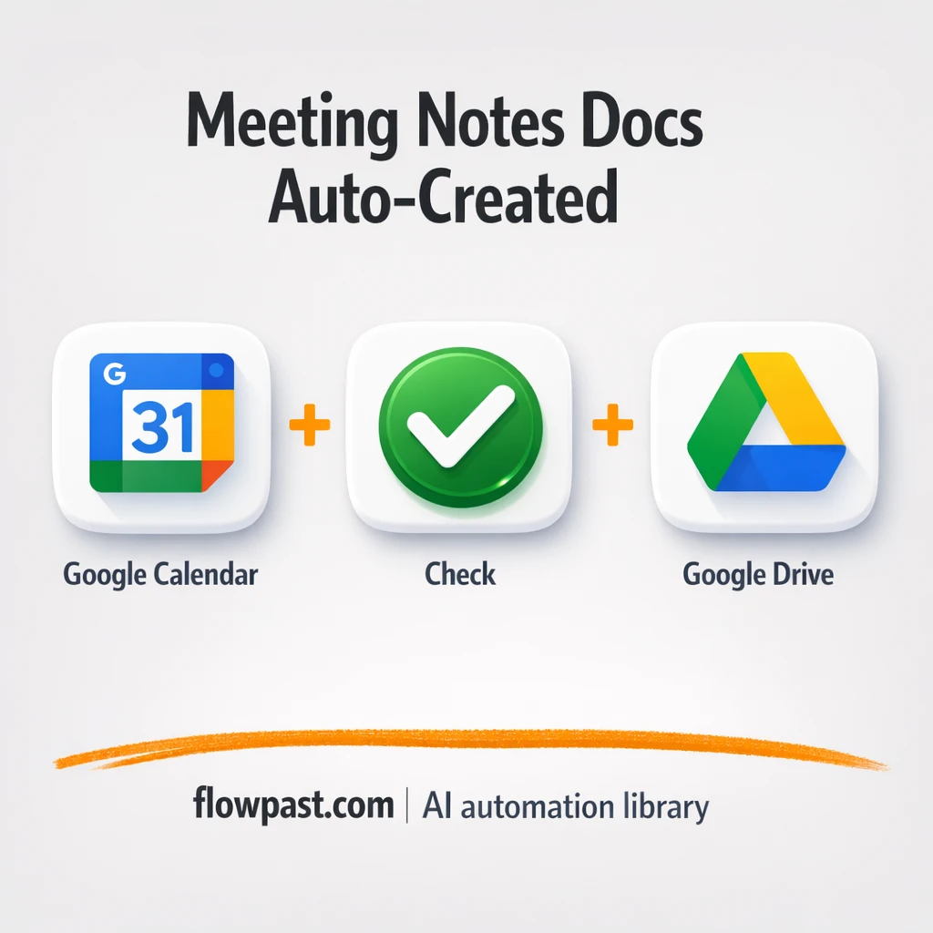Google Calendar to Google Drive, notes ready every call - n8n workflow automation template