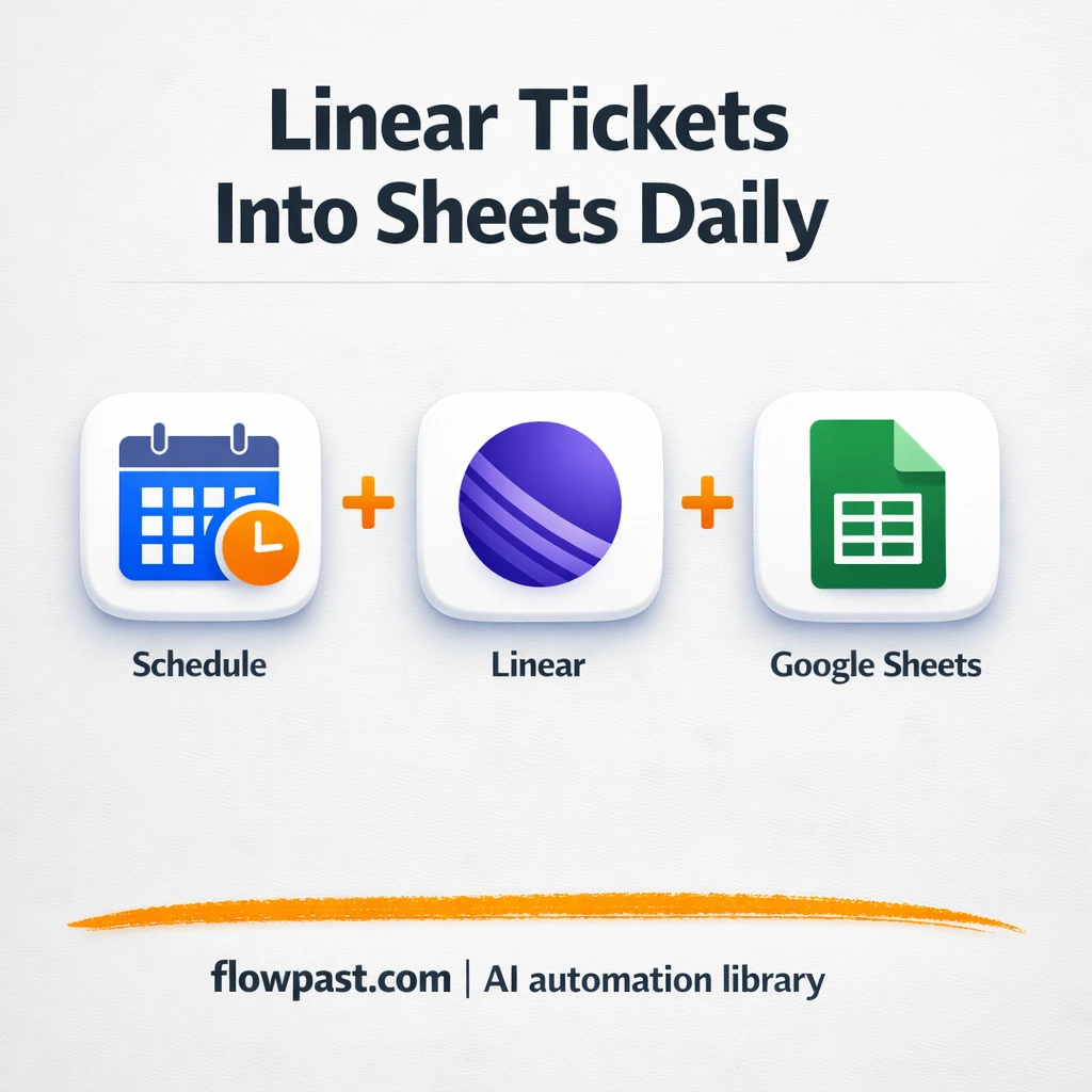 Linear to Google Sheets, ticket reports stay current - n8n workflow automation template