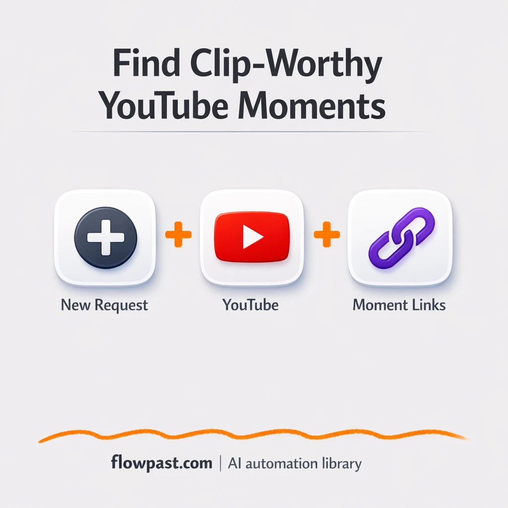 YouTube to Google Sheets, best clip timestamps ready - n8n workflow automation template