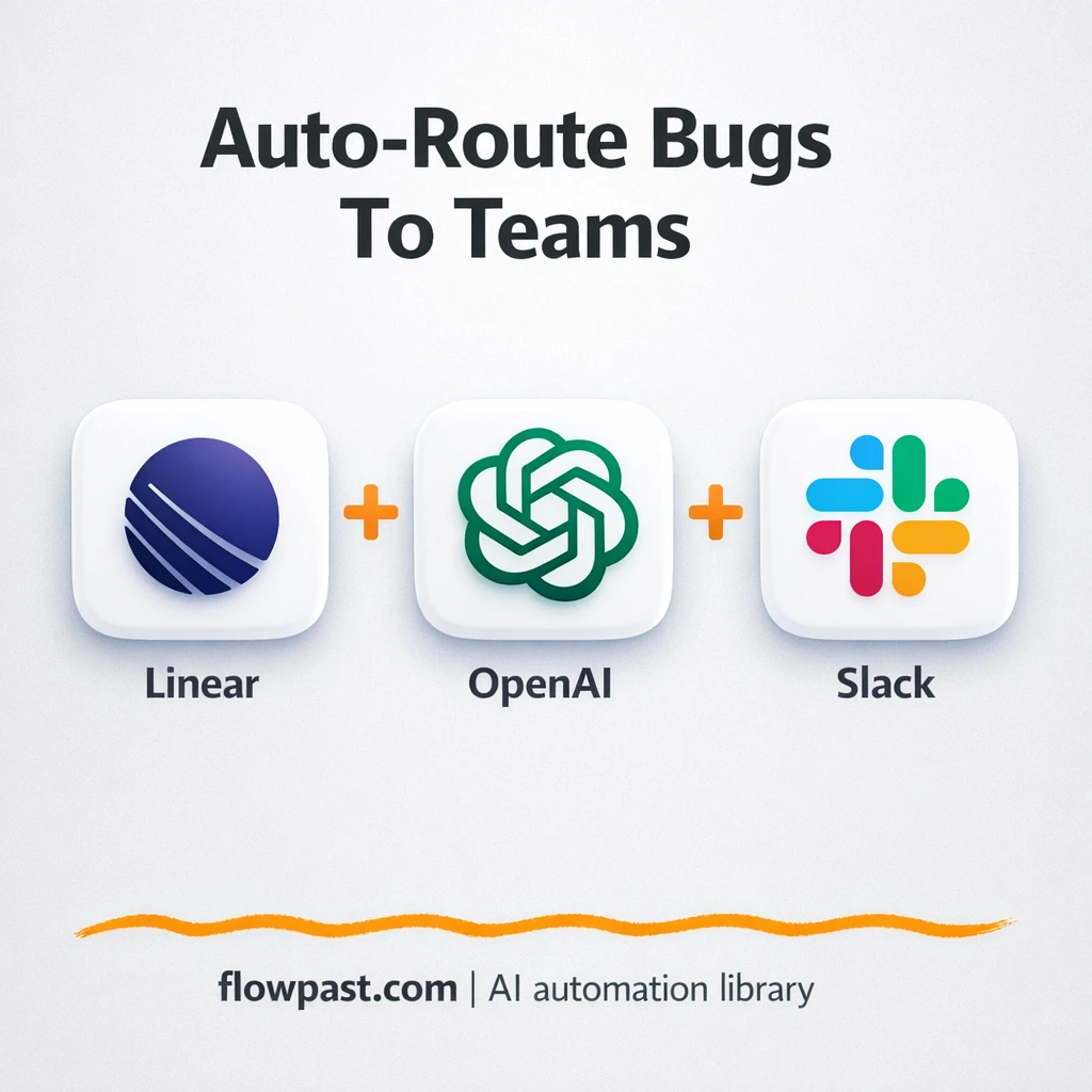 Linear + Slack: bug tickets routed to the right team - n8n workflow automation template