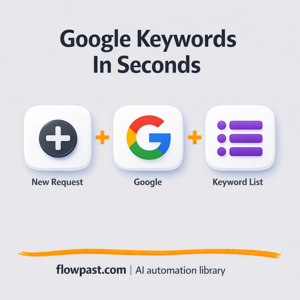Google Autocomplete to Google Sheets, keyword ideas - n8n workflow automation template