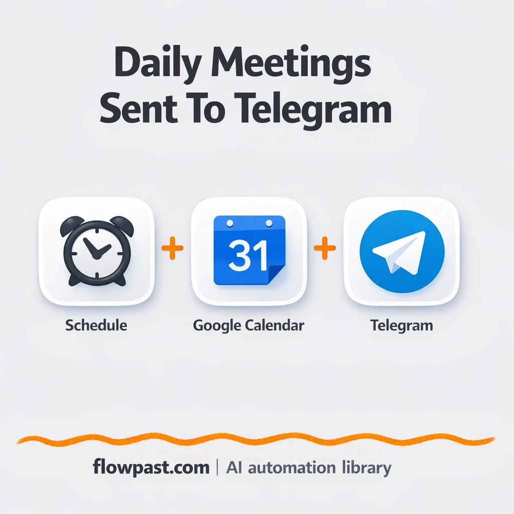 Google Calendar to Telegram, daily meeting clarity - n8n workflow automation template