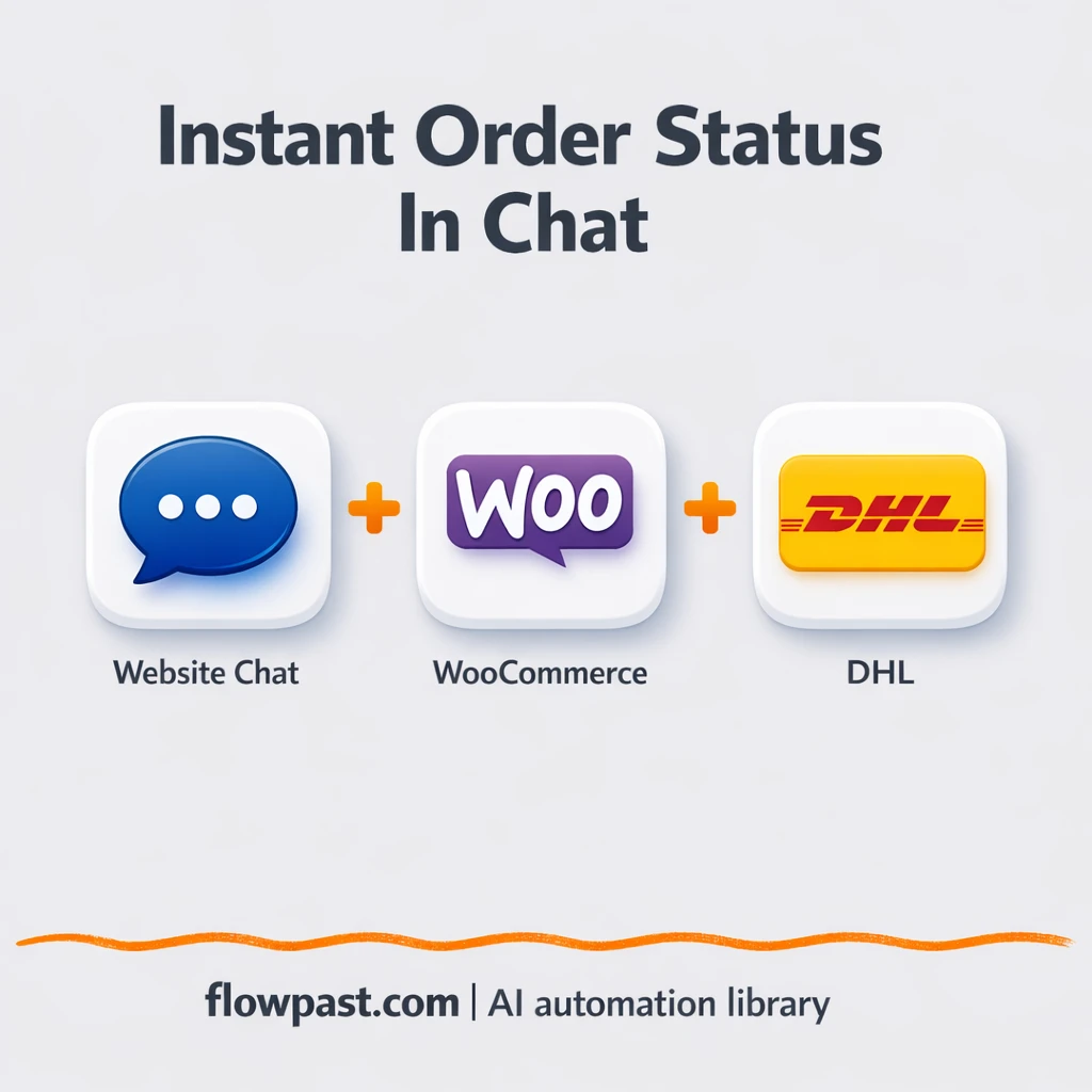 WooCommerce + DHL: instant order updates in chat - n8n workflow automation template