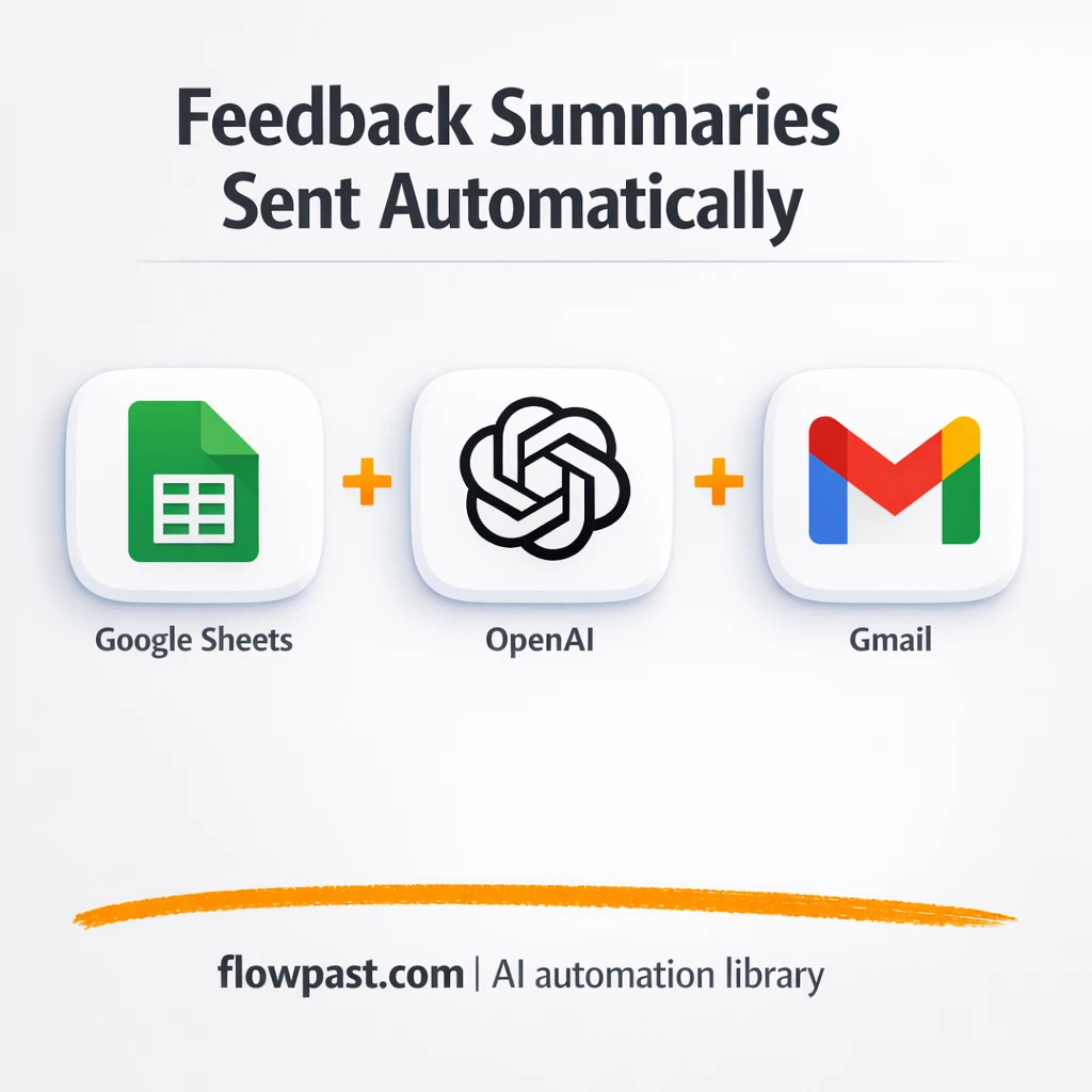 Google Sheets to Gmail, polished event feedback recap - n8n workflow automation template