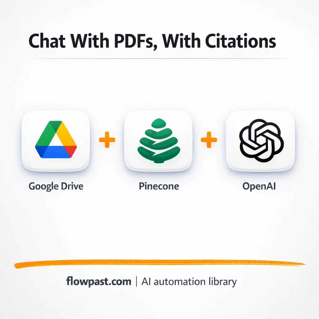 Google Drive PDFs answered in Slack with citations - n8n workflow automation template