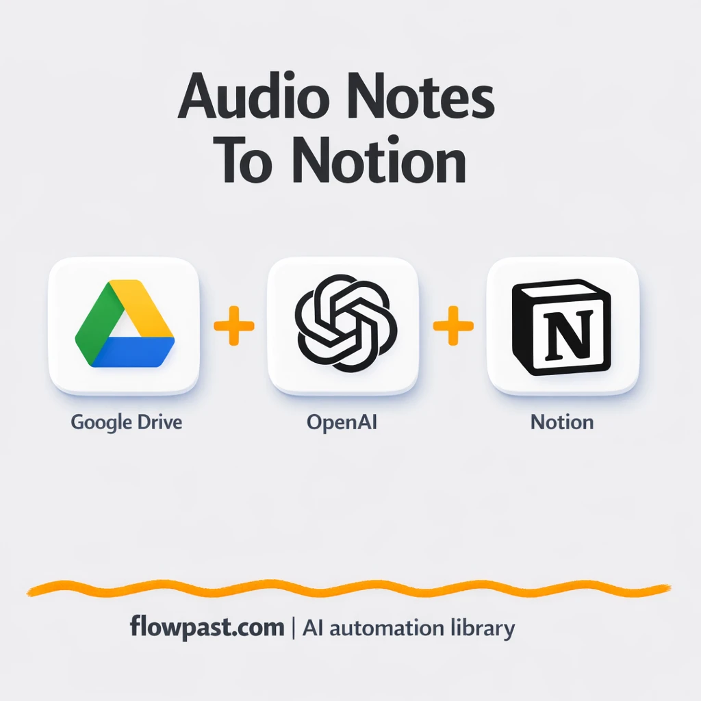 Google Drive to Notion, searchable call summaries - n8n workflow automation template