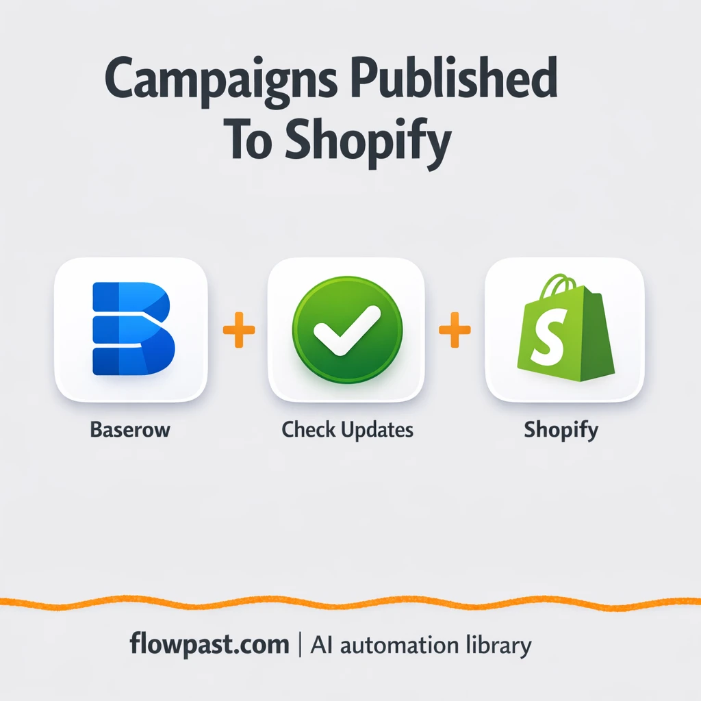 Baserow to Shopify, publish campaigns without chaos - n8n workflow automation template