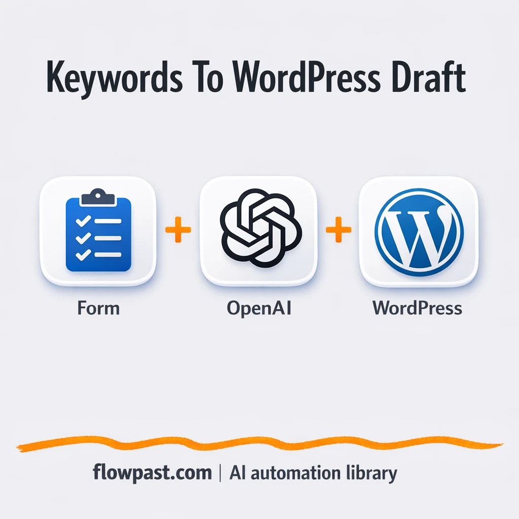 OpenAI to WordPress, drafts with featured images - n8n workflow automation template