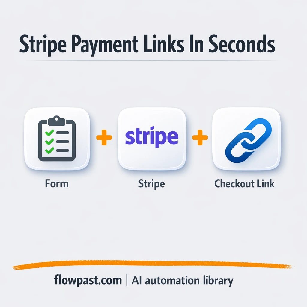 Stripe + Gmail: payment links ready to send fast - n8n workflow automation template