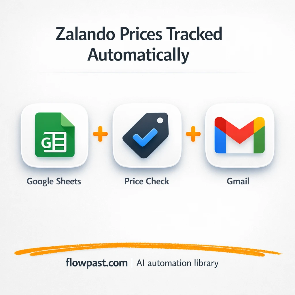 Zalando to Google Sheets, price drops via Gmail - n8n workflow automation template